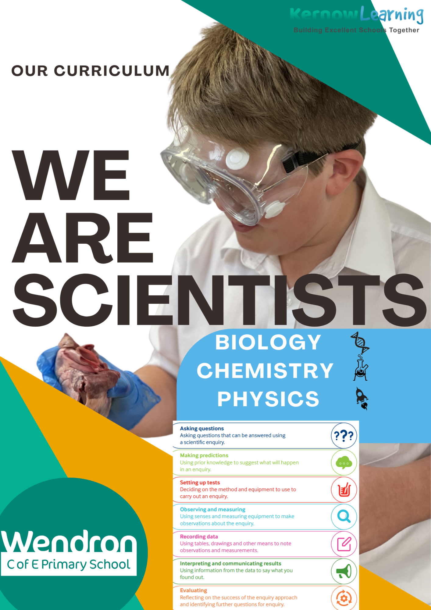 At Wndron we are scientists