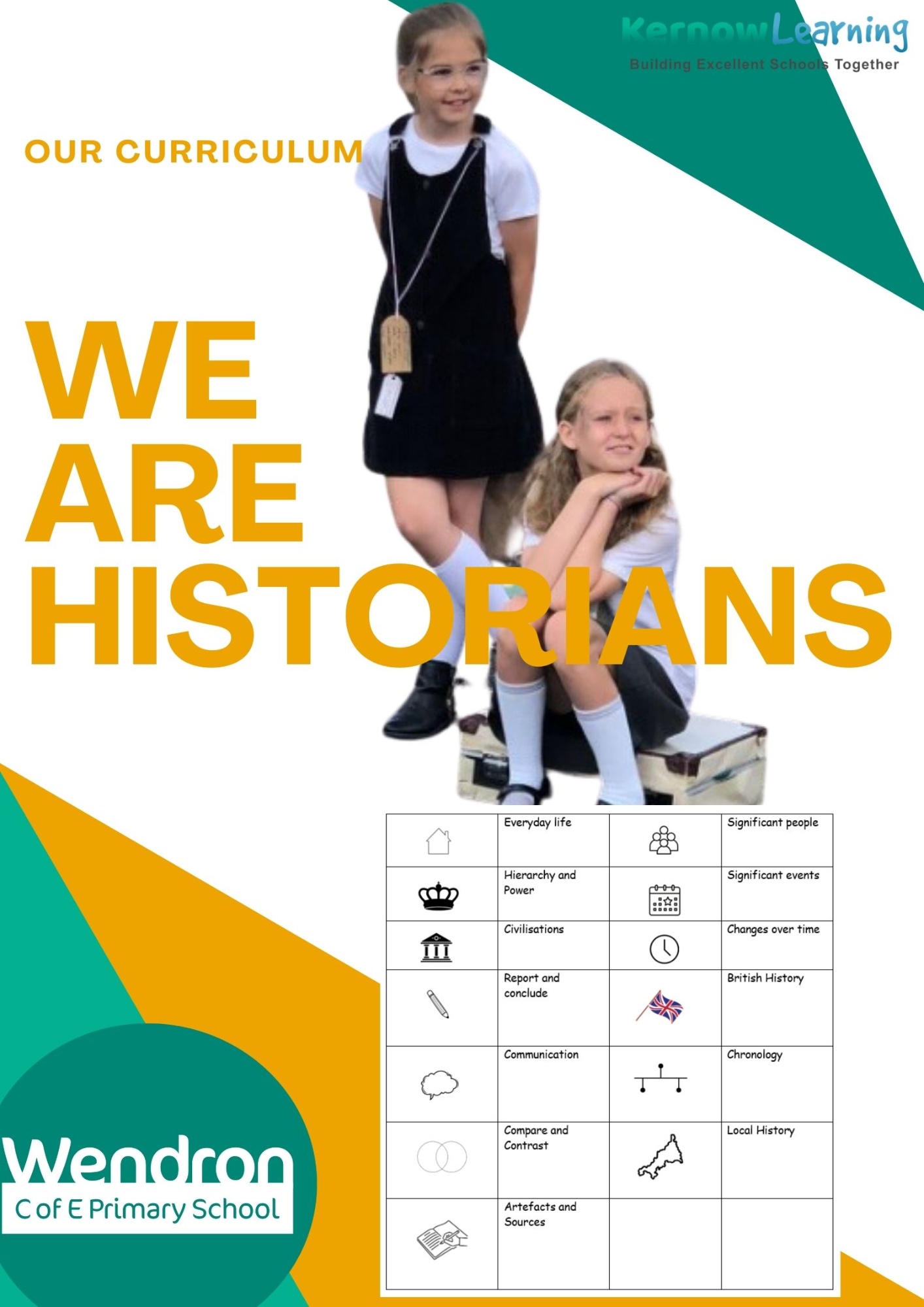 At Wndron we are historians