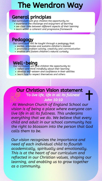 The Wendron way principles for learning